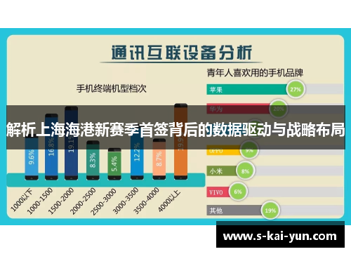 解析上海海港新赛季首签背后的数据驱动与战略布局