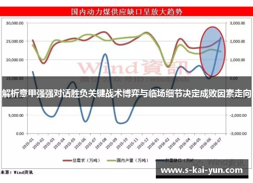 解析意甲强强对话胜负关键战术博弈与临场细节决定成败因素走向