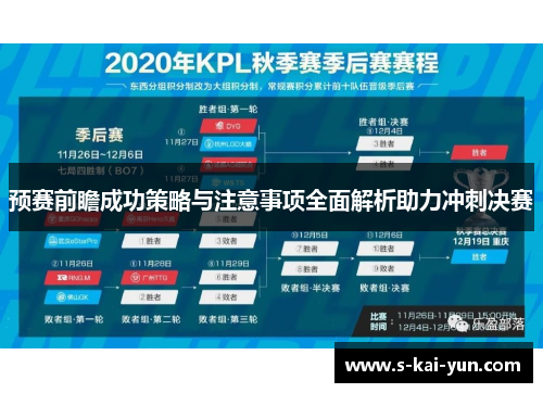 预赛前瞻成功策略与注意事项全面解析助力冲刺决赛