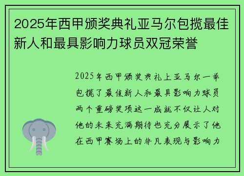 2025年西甲颁奖典礼亚马尔包揽最佳新人和最具影响力球员双冠荣誉 2025年西甲颁奖典礼亚马尔包揽最佳新人和最具影响力球员双冠荣誉